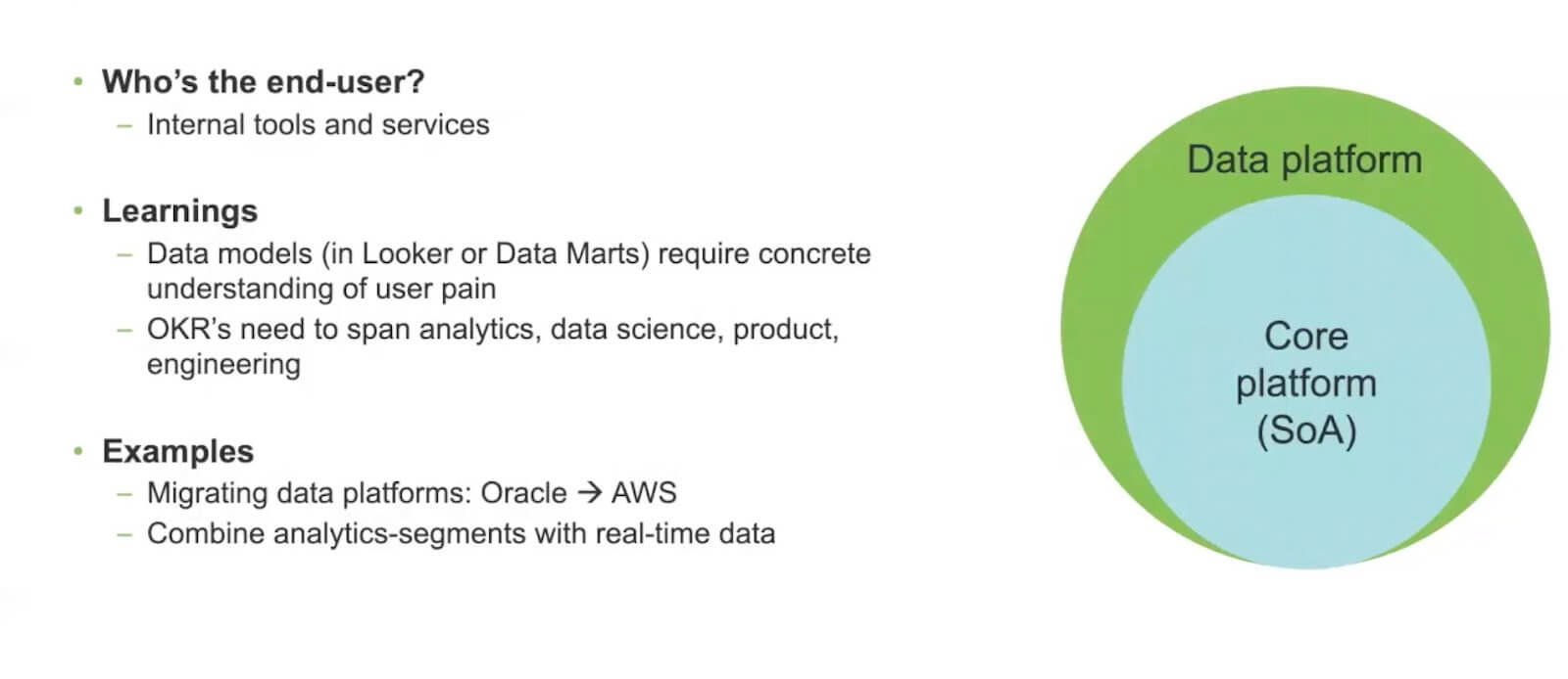 data model, learnings and examples