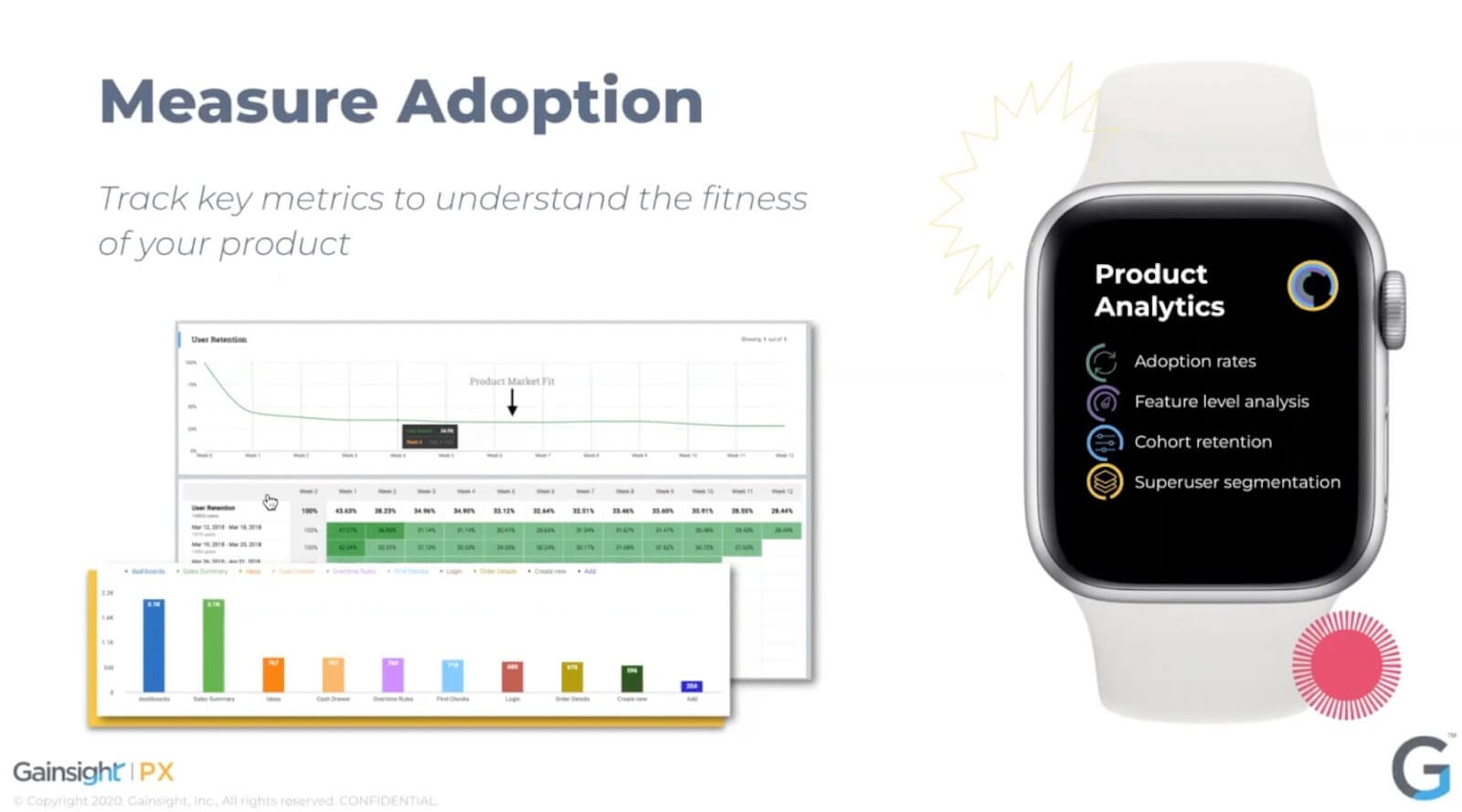 Measure adoption - product analytics platform