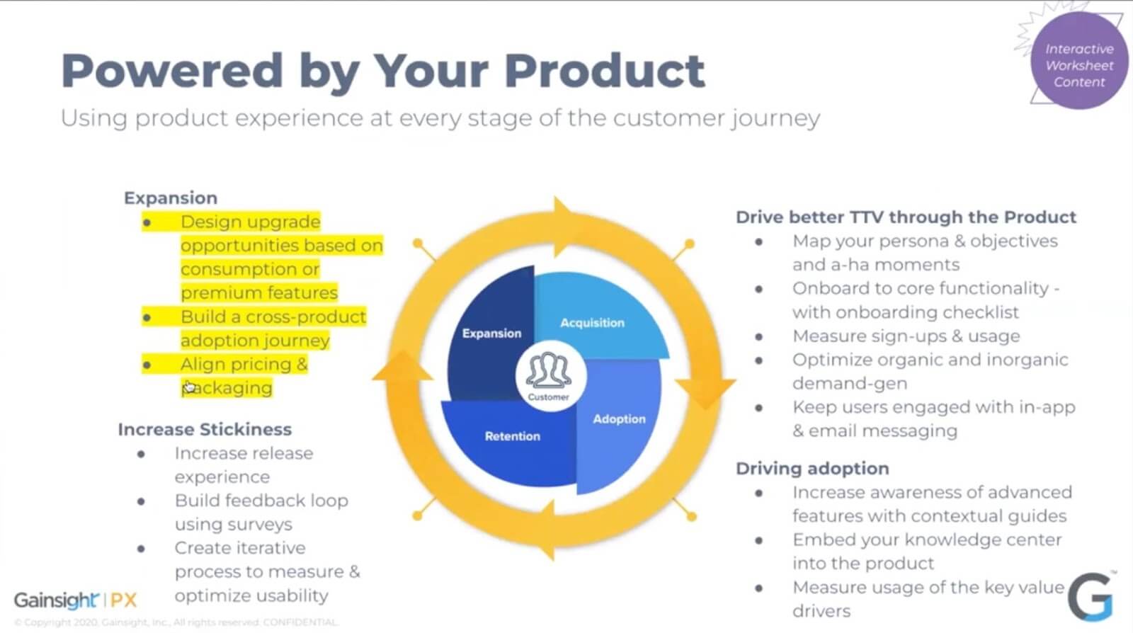 Product expansion key points