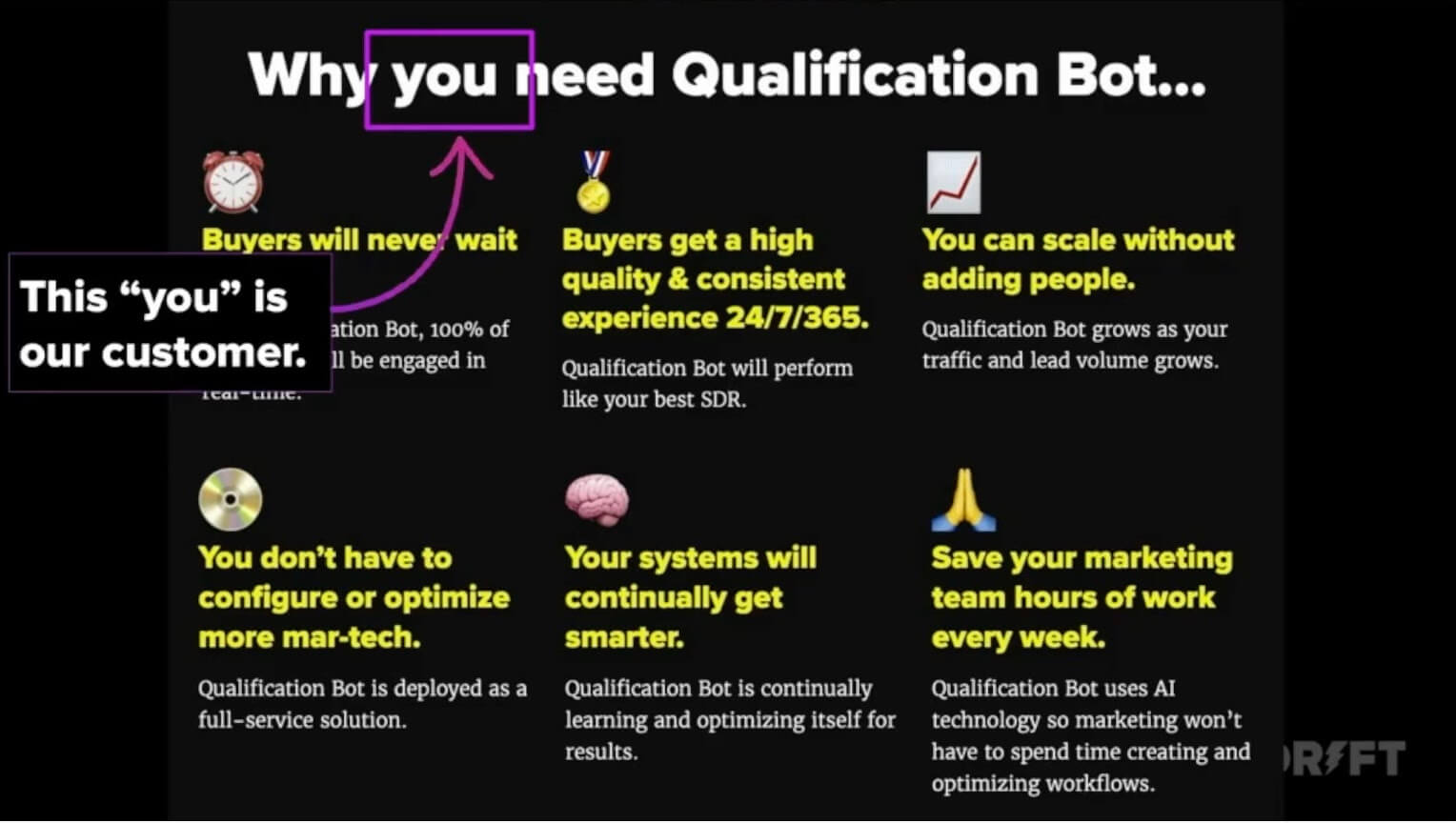 qualification bot