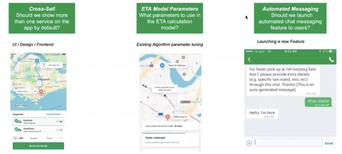 Scenarios where EXP can be applied to arrive at a decision (Source: Grab)