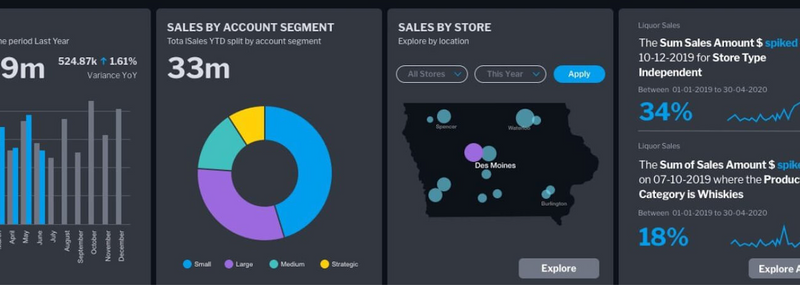 How flexible analytics design enhances your product experience