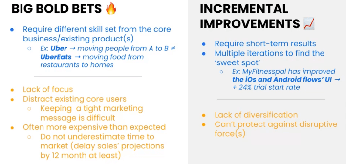 The limits of big bold bets vs incremental improvements